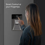 Super General SGR880SBSE - 880L Side-By-Side Refrigerator