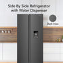 Super General SGR885SBSAN - 880L Side-By-Side Refrigerator