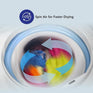 Super General SGW1800 - 18kg Twin-Tub Semi Automatic Washing Machine